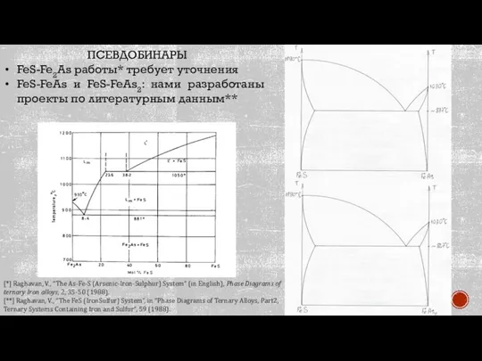 ПСЕВДОБИНАРЫ FeS-Fe2As работы* требует уточнения FeS-FeAs и FeS-FeAs2: нами разработаны проекты