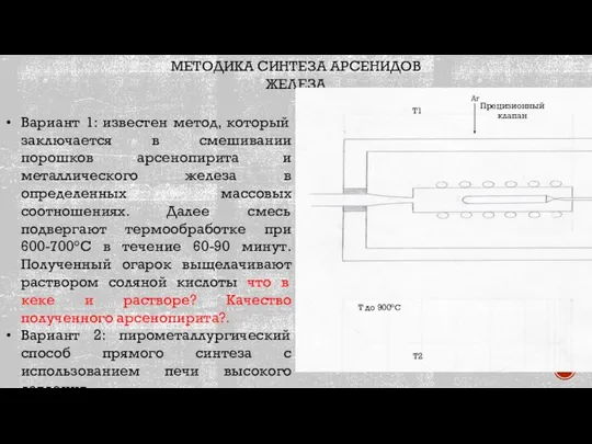 МЕТОДИКА СИНТЕЗА АРСЕНИДОВ ЖЕЛЕЗА Вариант 1: известен метод, который заключается в