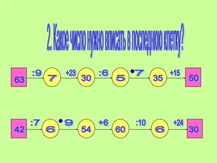 2. Какое число нужно вписать в последнюю клетку? 63 :9 +23