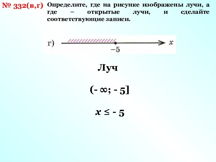 № 332(в,г) Луч (- ∞; - 5] x ≤ - 5