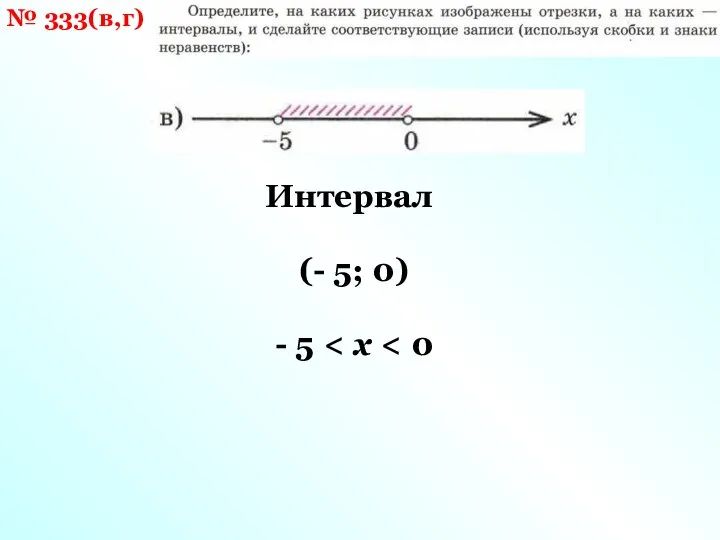 № 333(в,г) Интервал (- 5; 0) - 5