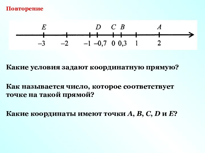 Какие условия задают координатную прямую? Как называется число, которое соответствует точке