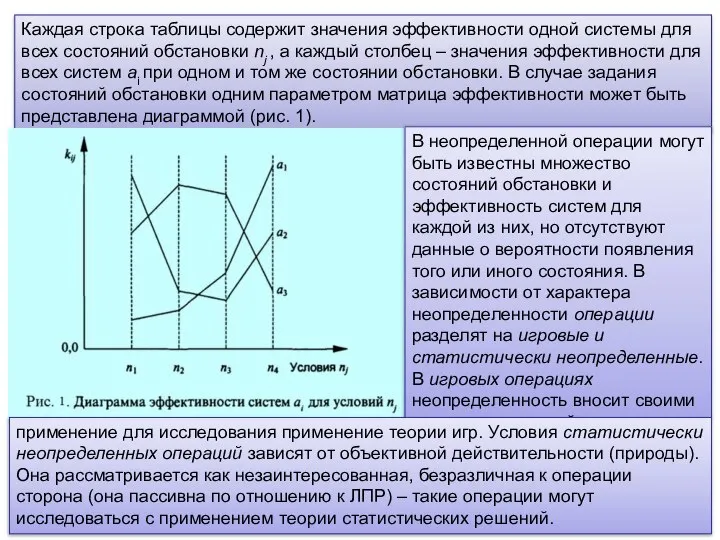 Каждая строка таблицы содержит значения эффективности одной системы для всех состояний