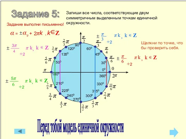 Задание 5: Щелкни по точке, что бы проверить себя. 0 π