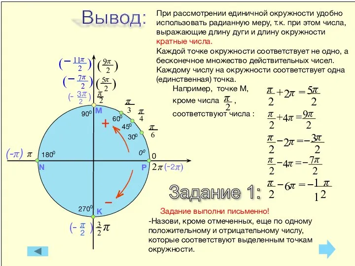 00 900 2700 1800 300 450 600 Вывод: π М Р