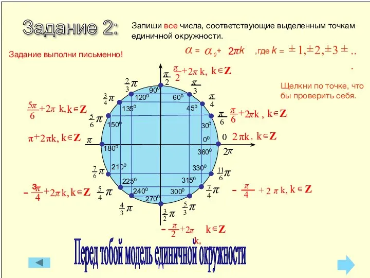 Задание 2: Щелкни по точке, что бы проверить себя. 0 π