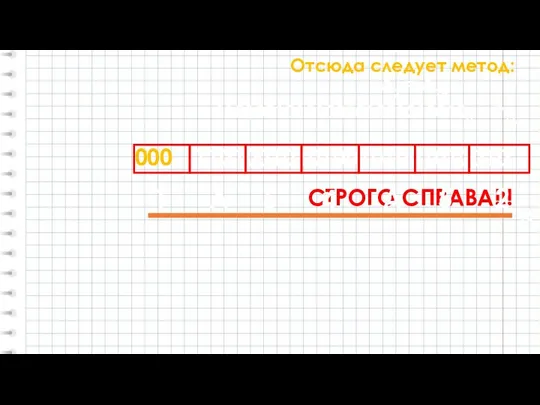 Отсюда следует метод: 11010010101001010010100102 = ?16 1101001010100101001010010 СТРОГО СПРАВА!!! 000 А2