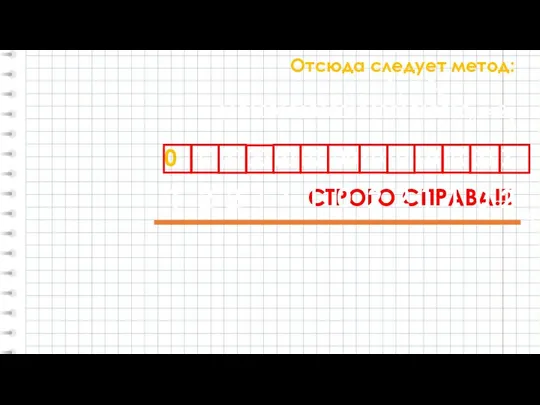 Отсюда следует метод: 11010010101001010010100102 = ?4 1101001010100101001010010 СТРОГО СПРАВА!!! 0 А2