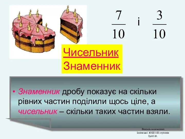 Знаменник дробу показує на скільки рівних частин поділили щось ціле, а