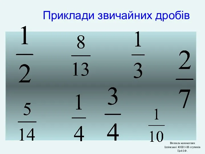 Приклади звичайних дробів Вчитель математики Іллінської ЗОШ І-ІІІ ступенів Цой І.Ф.