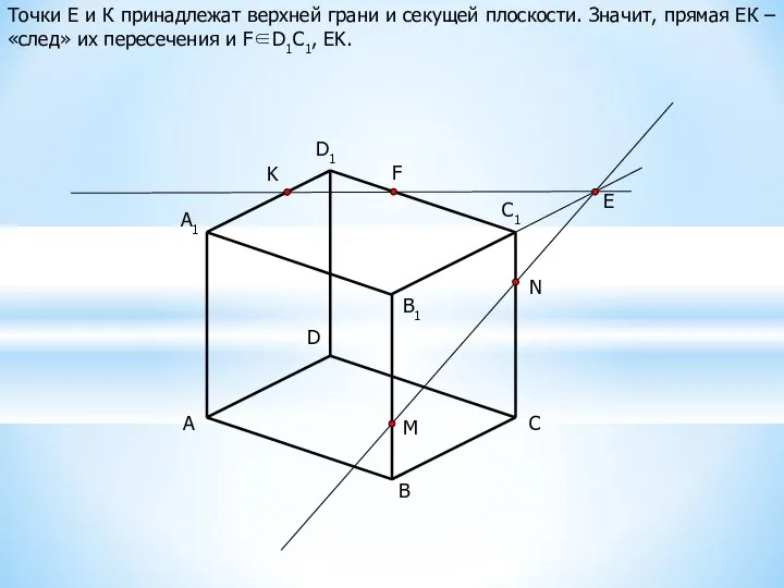 A B C D B1 C1 D1 M N K A1