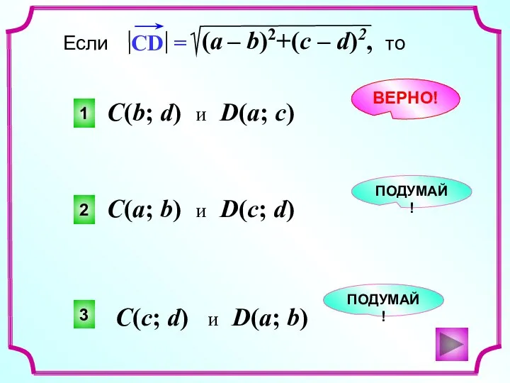 1 2 3 ВЕРНО! ПОДУМАЙ! ПОДУМАЙ! C(a; b) и D(c; d)