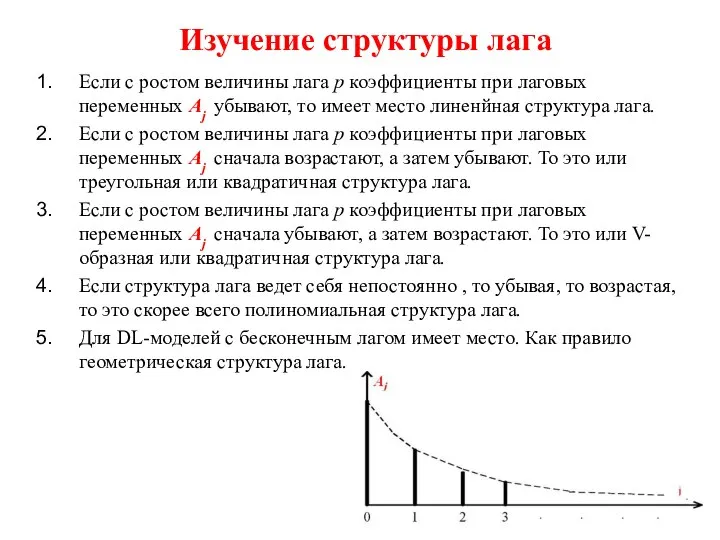 Изучение структуры лага Если с ростом величины лага р коэффициенты при