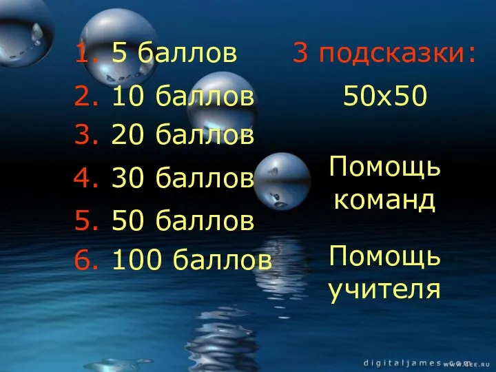 1. 5 баллов 2. 10 баллов 3. 20 баллов 4. 30