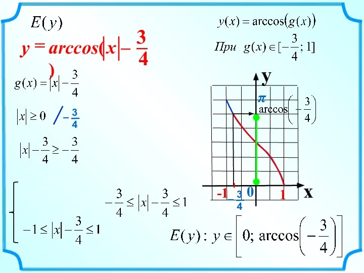 arccos( ) = x – y