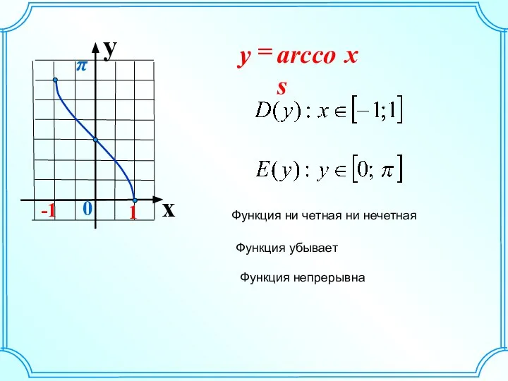 y x 0 -1 1 Функция ни четная ни нечетная Функция убывает Функция непрерывна