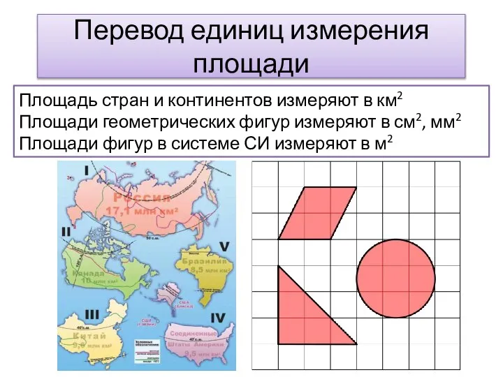 Перевод единиц измерения площади Площадь стран и континентов измеряют в км2