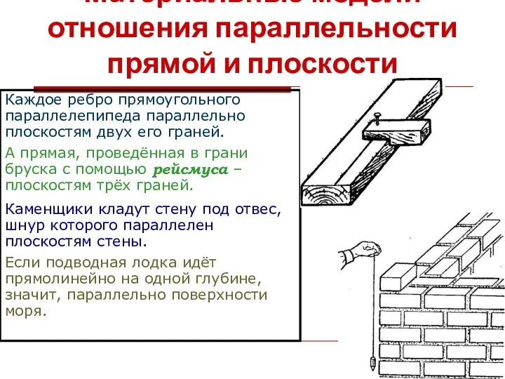 Материальные модели отношения параллельности прямой и плоскости Каждое ребро прямоугольного параллелепипеда