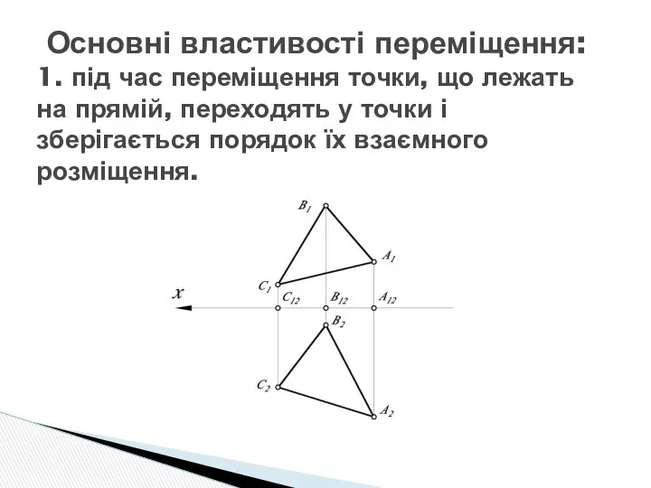 Основні властивості переміщення: 1. під час переміщення точки, що лежать на