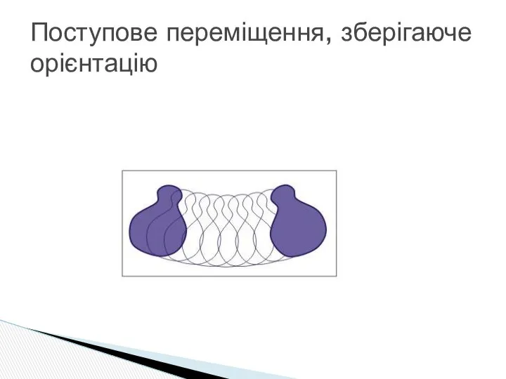 Поступове переміщення, зберігаюче орієнтацію