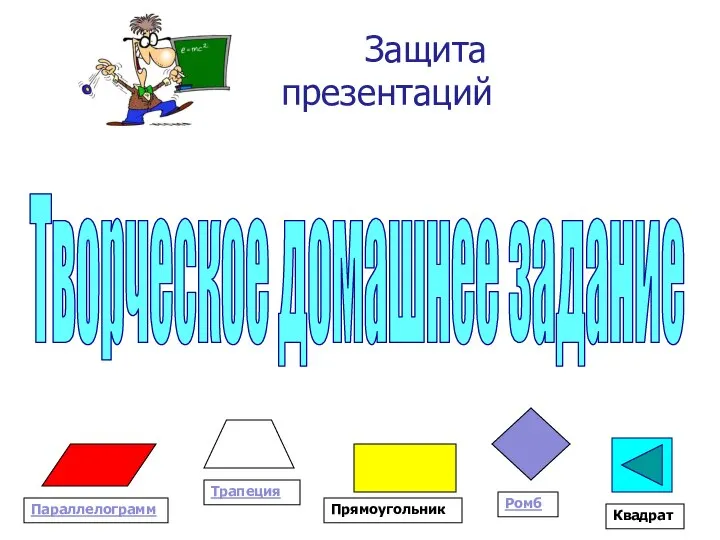Творческое домашнее задание Защита презентаций Параллелограмм Трапеция Прямоугольник Квадрат Ромб