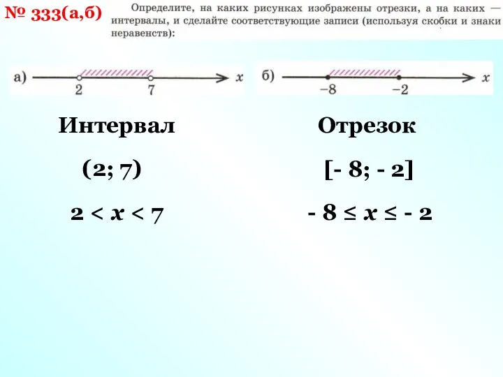 № 333(а,б) Интервал Отрезок (2; 7) 2 [- 8; - 2]