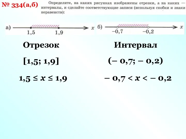 № 334(а,б) Интервал Отрезок (– 0,7; – 0,2) – 0,7 [1,5;