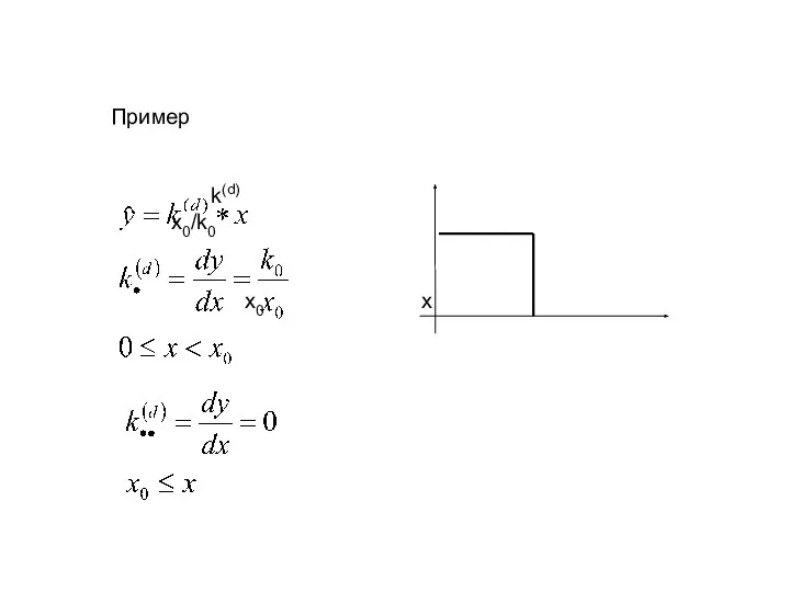 Пример k(d) x0/k0 x0 x