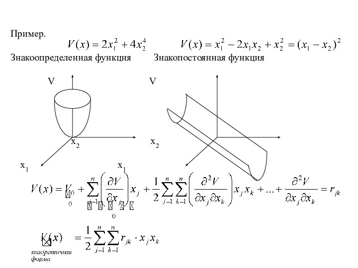 Пример. Знакоопределенная функция Знакопостоянная функция V V x2 x2 x1 x1