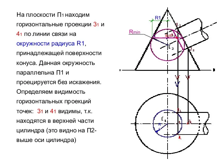 На плоскости П1 находим горизонтальные проекции 31 и 41 по линии