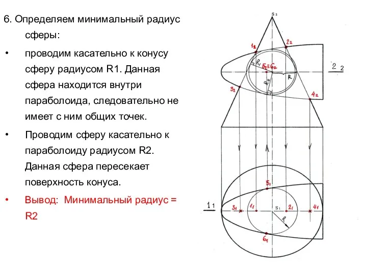 6. Определяем минимальный радиус сферы: проводим касательно к конусу сферу радиусом