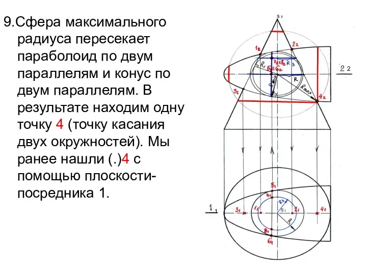 9.Сфера максимального радиуса пересекает параболоид по двум параллелям и конус по