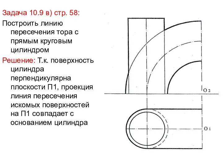 Задача 10.9 в) стр. 58: Построить линию пересечения тора с прямым