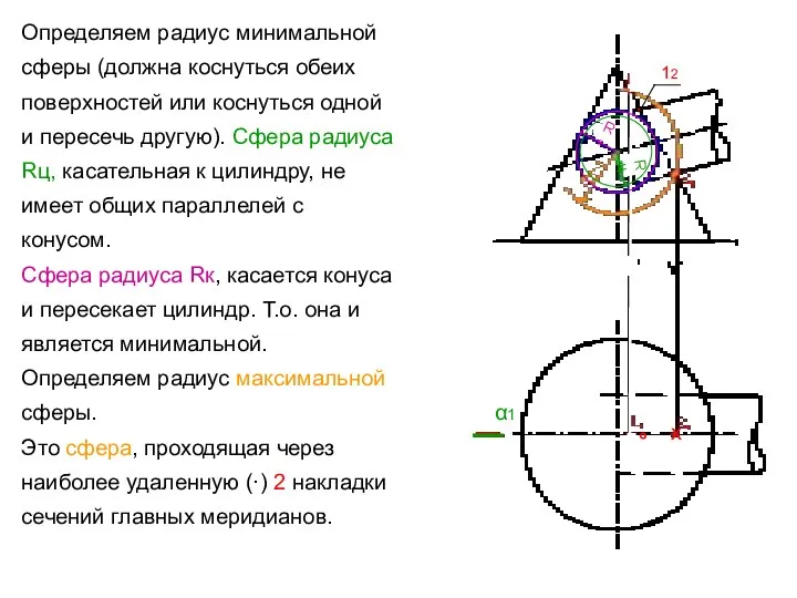 Определяем радиус минимальной сферы (должна коснуться обеих поверхностей или коснуться одной
