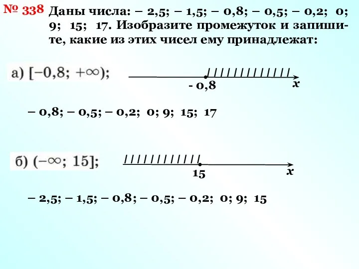 № 338 Даны числа: – 2,5; – 1,5; – 0,8; –