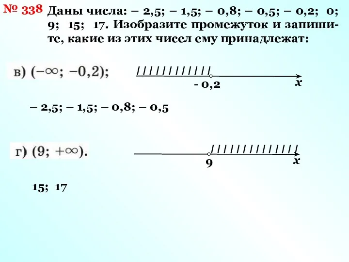 № 338 Даны числа: – 2,5; – 1,5; – 0,8; –