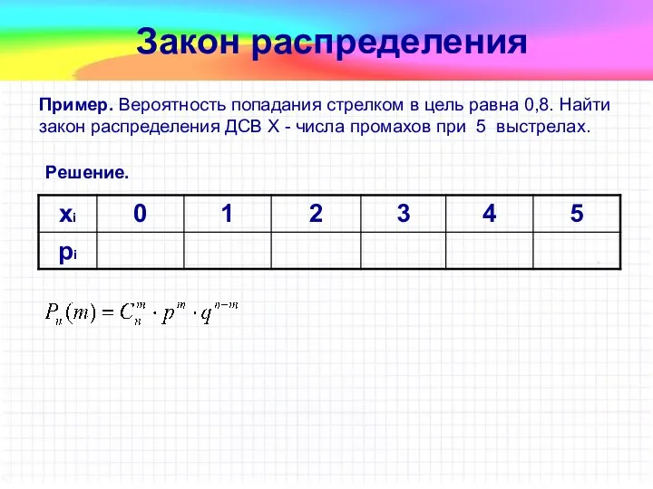 Пример. Вероятность попадания стрелком в цель равна 0,8. Найти закон распределения