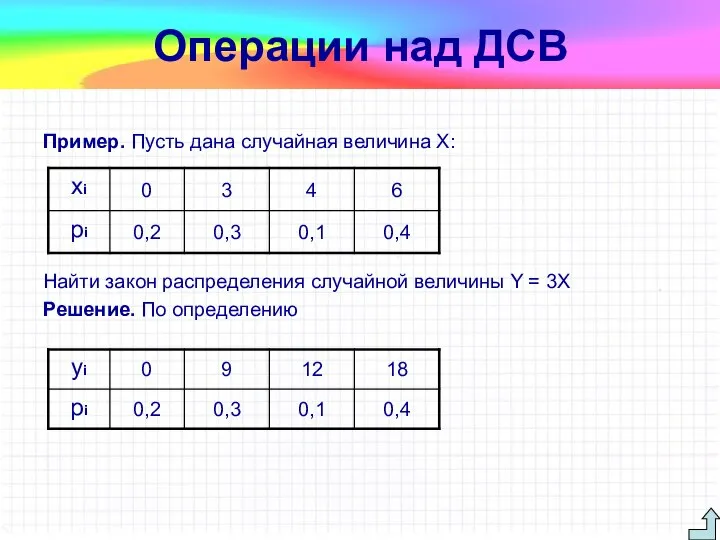 Пример. Пусть дана случайная величина Х: Найти закон распределения случайной величины