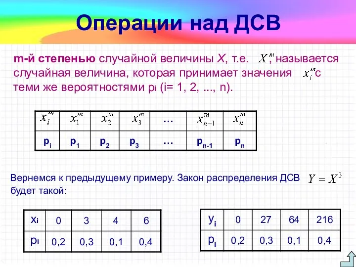 m-й степенью случайной величины X, т.е. , называется случайная величина, которая