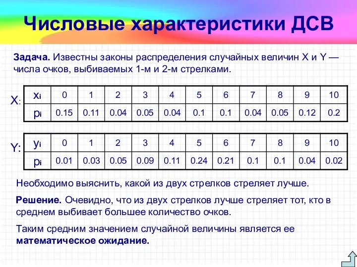 Задача. Известны законы распределения случайных величин Х и Y — числа