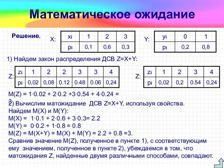 Математическое ожидание Решение. 1) Найдем закон распределения ДСВ Z=X+Y: Z: Z: