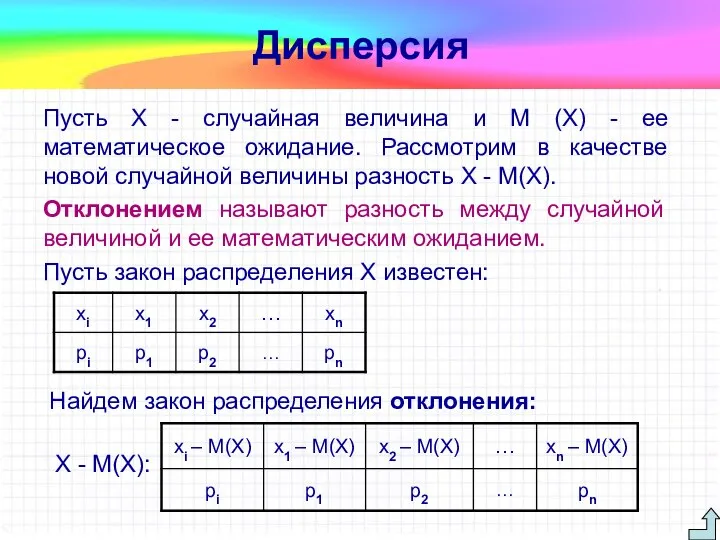 Пусть X - случайная величина и М (X) - ее математическое