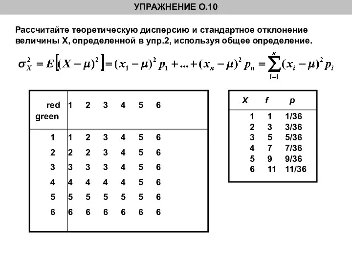 Рассчитайте теоретическую дисперсию и стандартное отклонение величины Х, определенной в упр.2,