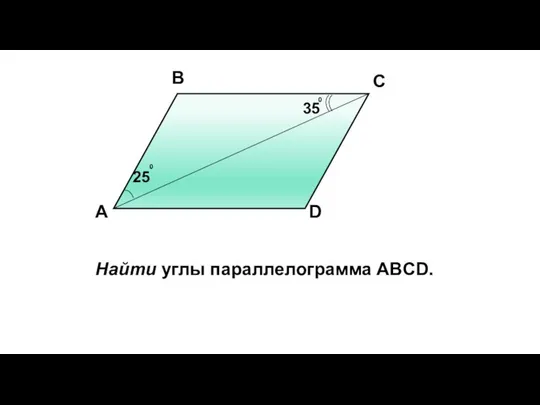 А В С D 25 0 35 0 Найти углы параллелограмма ABCD.