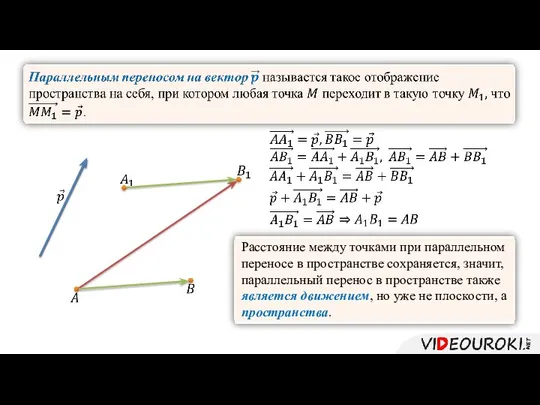 Расстояние между точками при параллельном переносе в пространстве сохраняется, значит, параллельный