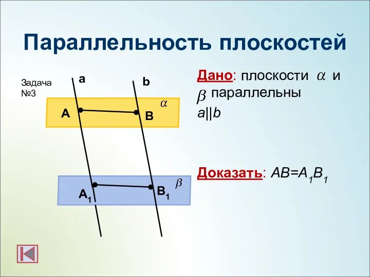 Параллельность плоскостей Дано: плоскости и параллельны a||b Доказать: АВ=А1В1 b а