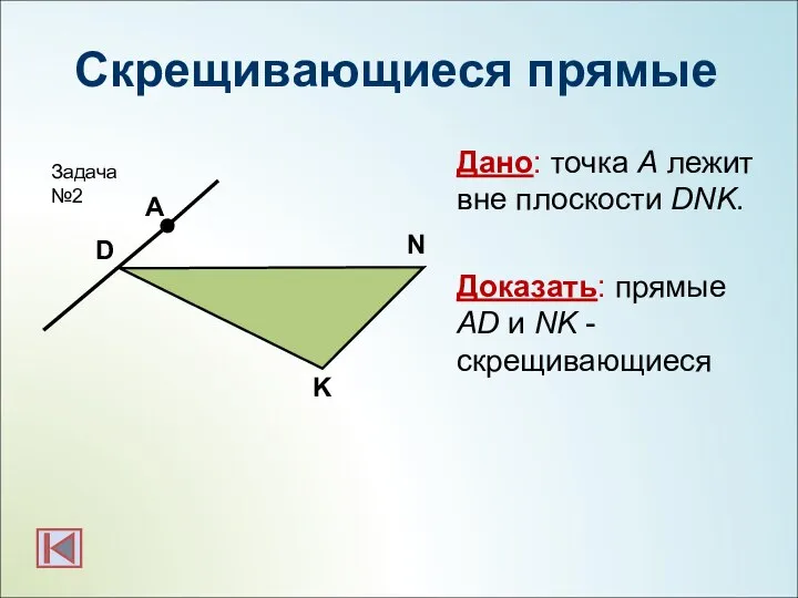 Скрещивающиеся прямые Дано: точка А лежит вне плоскости DNK. Доказать: прямые