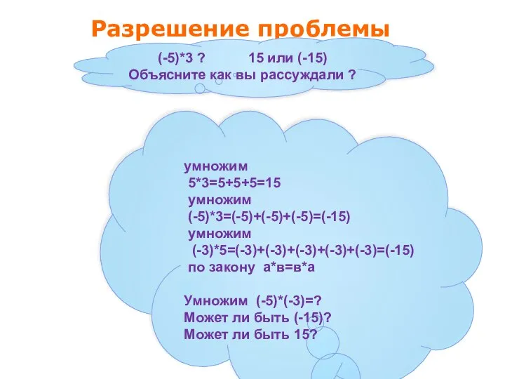 Разрешение проблемы (-5)*3 ? 15 или (-15) Объясните как вы рассуждали