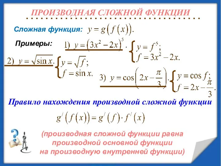 Сложная функция: Примеры: Правило нахождения производной сложной функции (производная сложной функции