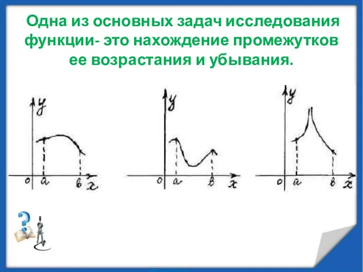 Одна из основных задач исследования функции- это нахождение промежутков ее возрастания и убывания.